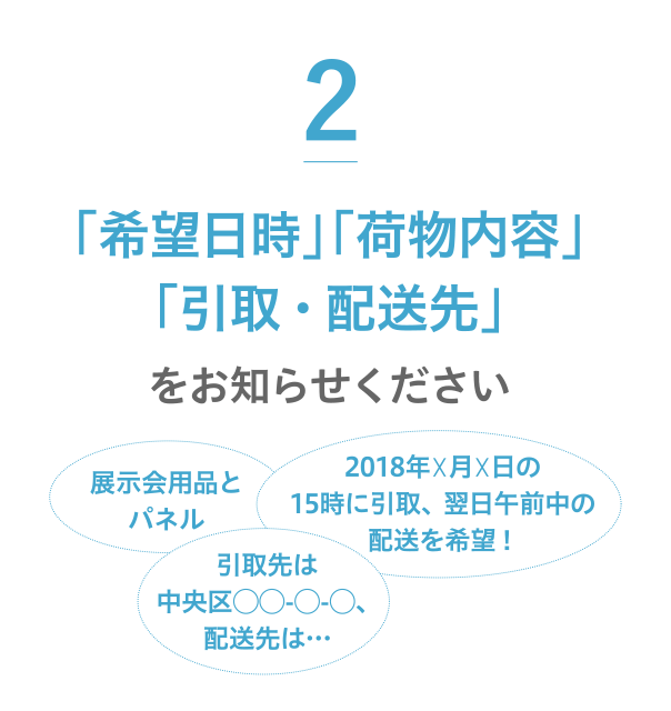 2.「希望日時」「荷物内容」「引取・配送先」をお知らせください