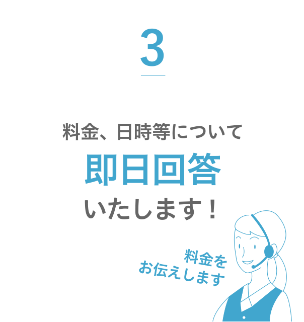 3.料金、日時等について即日回答いたします！